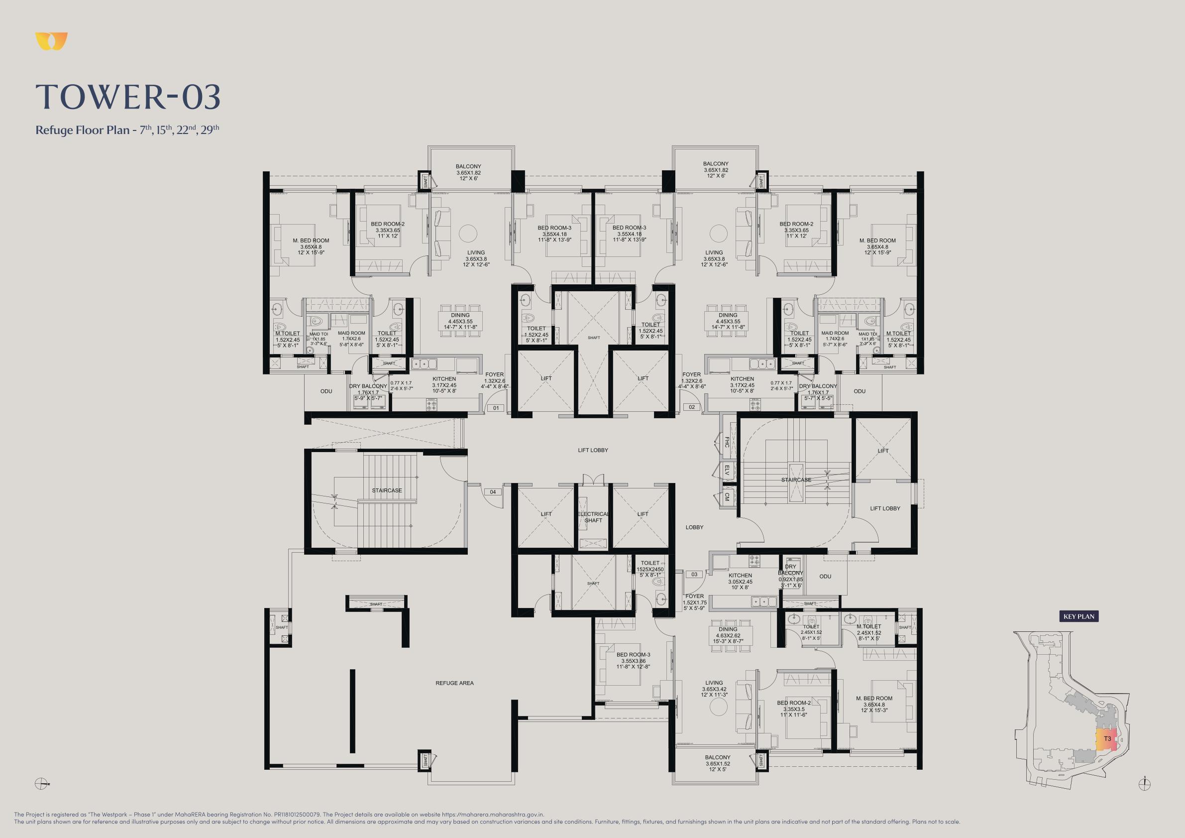 Project View